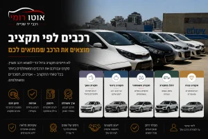 רכבי יד שנייה באולם התצוגה של אוטו רומי עבור קטגוריית רכבים לפי תקציב.